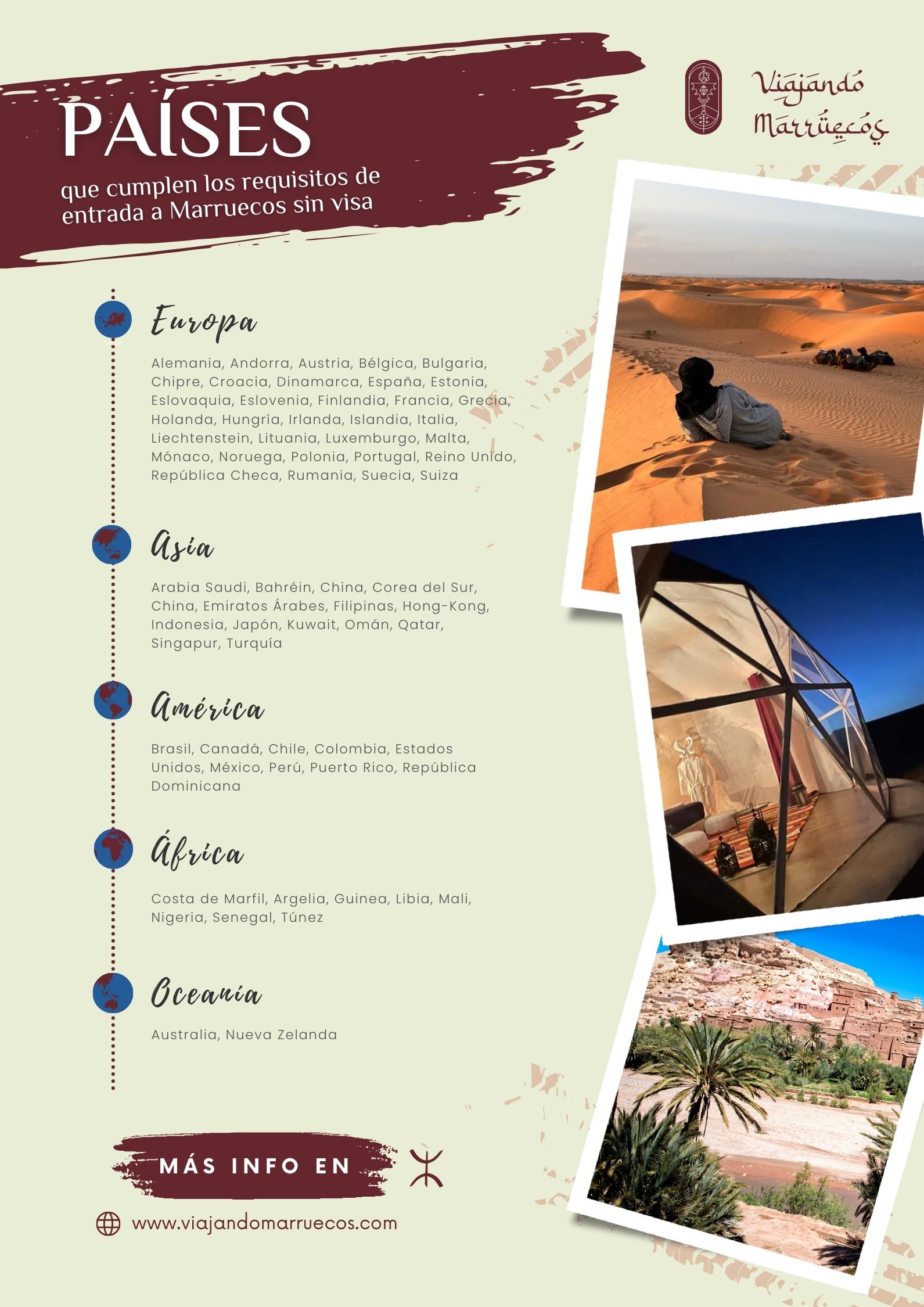 requisitos para viajar a Marruecos 